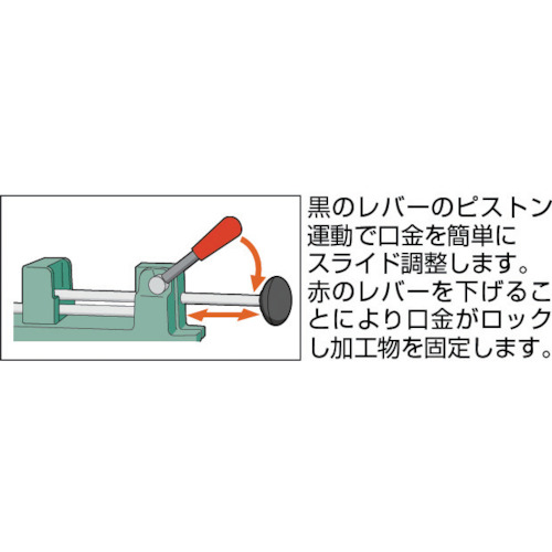 トラスコ中山（TRUSCO）　クイックグリップバイス F型 150mm　【品番：FQ-150】_3
