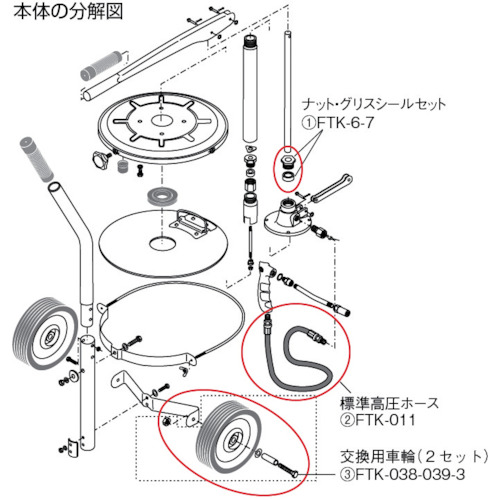 トラスコ中山（TRUSCO）　ハンドルブリケーター FTK-70用5M高圧ホース　【品番：FTK-705MHOSE】
