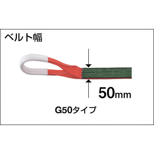 トラスコ中山（TRUSCO） ベルトスリング JIS3カテゴリー化 両端目玉形 150mm×8.0m 【品番：G150-80】