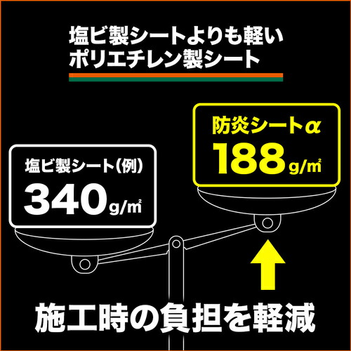 トラスコ中山（TRUSCO）　防炎シートα軽量 ロールタイプ幅0.9m×長さ50.0m グレー　【品番：GBS-900RA-GY】_2