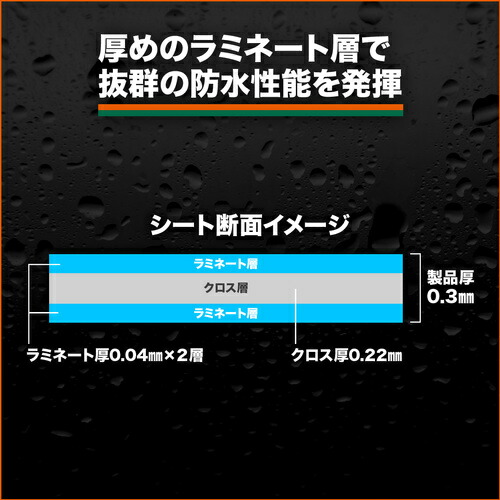 トラスコ中山（TRUSCO）　防炎シートα軽量 ロールタイプ幅0.9m×長さ50.0m グレー　【品番：GBS-900RA-GY】_6