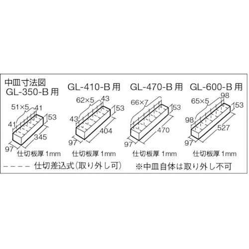 トラスコ中山（TRUSCO）　2段式工具箱 352×220×289 ブルー　【品番：GL-350-B】_1