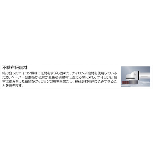 トラスコ中山（TRUSCO）　ナイロンディスク Φ150×15×22 （5個入） 320#　【品番：GPN150 320】