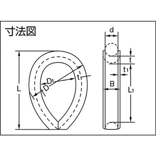 トラスコ中山（TRUSCO）　Wスリング Bタイプ 片端シンブル入り 12mm×3m　【品番：GRB-12S3】_1