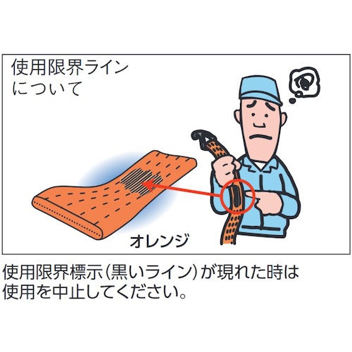 トラスコ中山（TRUSCO）　ベルト荷締機 38mm幅 500kg フラットフックタイプ　【品番：GV38-500F】_2