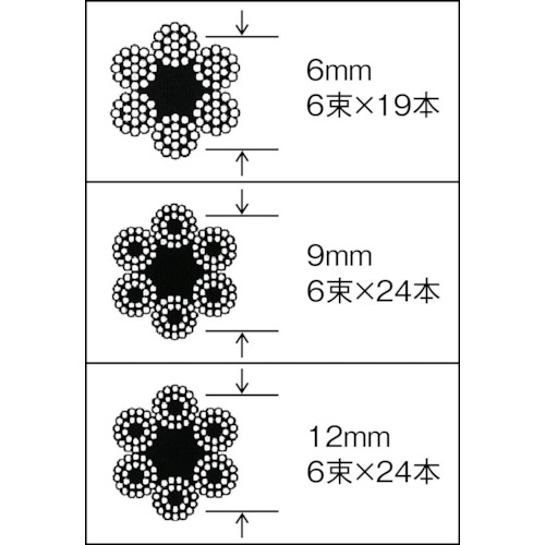トラスコ中山（TRUSCO）　JIS規格品メッキ付ワイヤロープ （6×19）Φ6mm×50m　【品番：JWM-6S50】_2