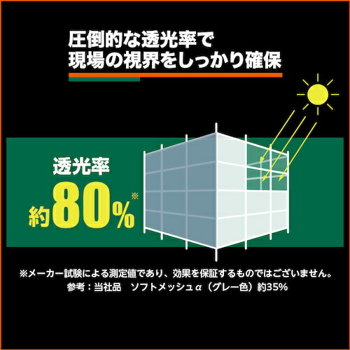 トラスコ中山（TRUSCO）　ライトクリアメッシュシート 幅3.6m×長さ5.4m クリア　【品番：LCM-3654-TM】_2