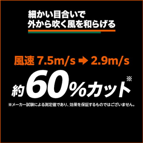 トラスコ中山（TRUSCO）　ライトクリアメッシュシート 幅3.6m×長さ5.4m クリア　【品番：LCM-3654-TM】_5
