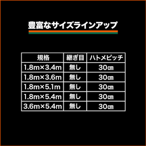 トラスコ中山（TRUSCO）　ライトクリアメッシュシート 幅3.6m×長さ5.4m クリア　【品番：LCM-3654-TM】_6