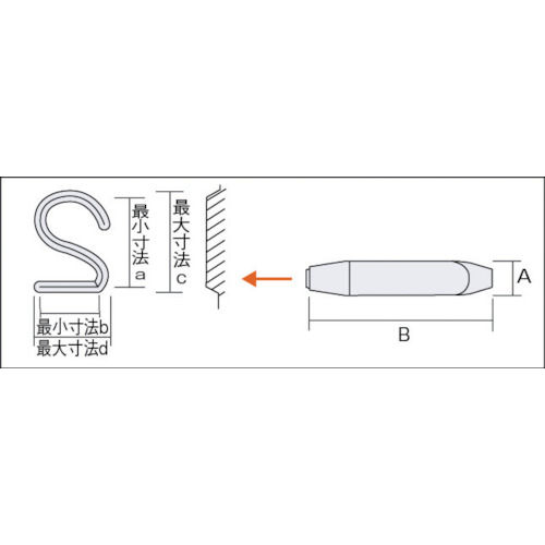 トラスコ中山（TRUSCO） 数詞目じるし仕かける 16粍 【品番：SK-160】
