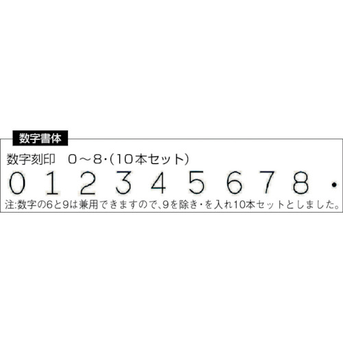 トラスコ中山（TRUSCO） 数詞目じるし仕かける 16粍 【品番：SK-160】