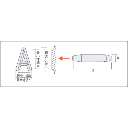 トラスコ中山（TRUSCO） 逆字母目じるし仕かける 3粍 【品番：SKC-30】