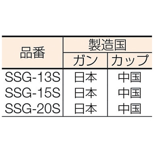 トラスコ中山（TRUSCO）　スプレーガンセット吸上式 ノズル径Φ2.0　【品番：SSG-20S】_1