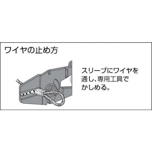 トラスコ中山（TRUSCO） クランプカッター 涼み台印字機 【品番：TBC-600】