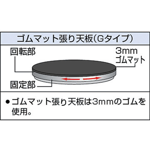トラスコ中山（TRUSCO）　回転台 50Kg型 Φ400 ゴムマット張り天板　【品番：TC40-05G】_1