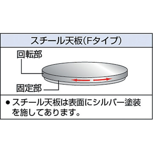 トラスコ中山（TRUSCO）　回転台 150Kg型 Φ400 スチール天板　【品番：TC40-15F】_1