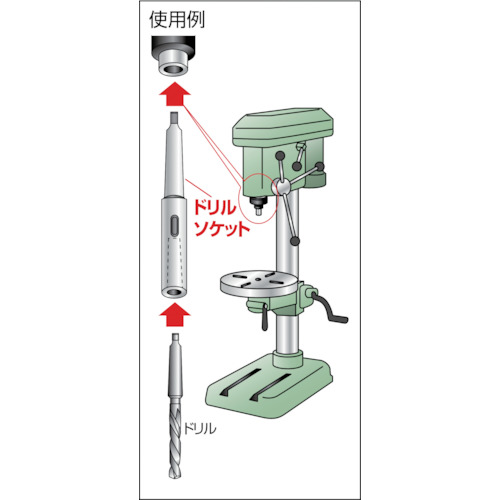 トラスコ中山（TRUSCO）　ドリルソケット焼入研磨品 ロング MT2×MT4 首下200mm　【品番：TDCL-24-200】_2