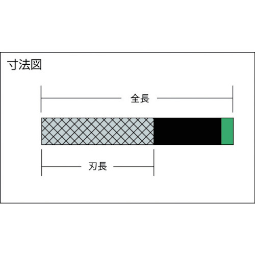 【メール便対応】トラスコ中山（TRUSCO）　組ヤスリ 角 細目10本セット 全長185mm（10本組サイズ）　【品番：TKA010-03】_1