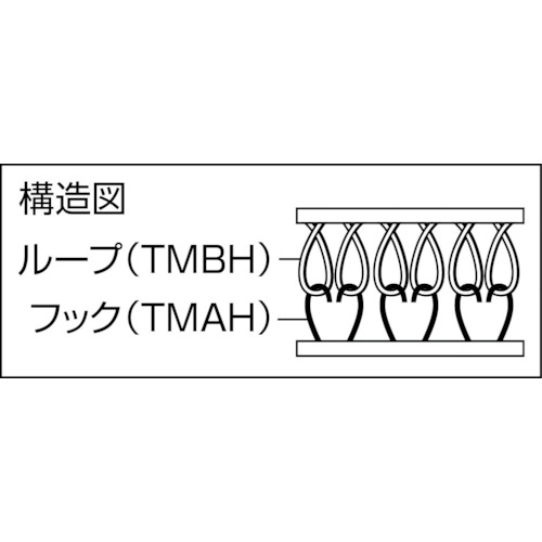 トラスコ中山（TRUSCO）　マジックテープ 縫製用A側 16mm×25m 黒　【品番：TMAH-1625-BK】_1