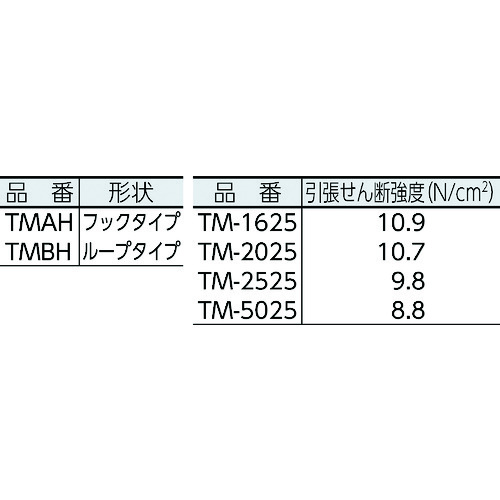 トラスコ中山（TRUSCO）　マジックテープ 縫製用A側 20mm×25m 白　【品番：TMAH-2025-W】_1
