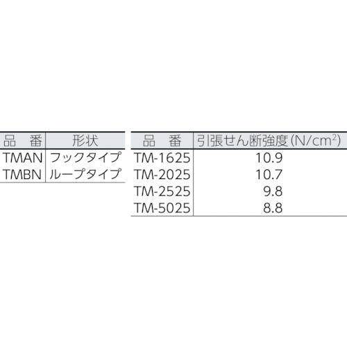トラスコ中山（TRUSCO）　マジックテープ（R） 糊付B側 16mm×25m 黒　【品番：TMBN-1625-BK】_2