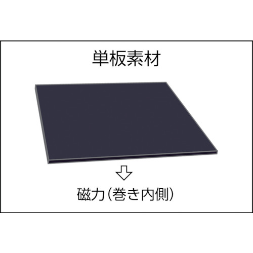 トラスコ中山（TRUSCO）　マグネットシート 糊付 t2.0mm×500mm×500mm　【品番：TMGNK2-500】_1