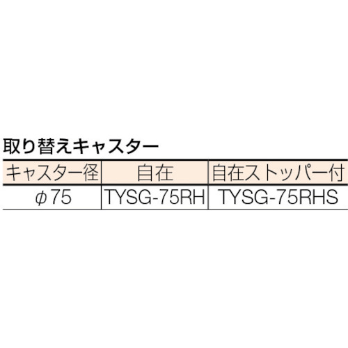 トラスコ中山（TRUSCO）　箱台車 内寸500×400 ゴム車 自在S付×2　【品番：B-2BGS】_1