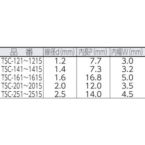 トラスコ中山（TRUSCO）　ステンレスカットチェーン 5.0mm×15m　【品番：TSC-5015】_3