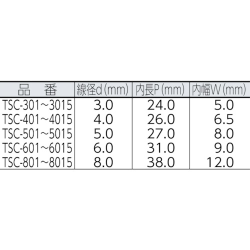 トラスコ中山（TRUSCO）　ステンレスカットチェーン 5.0mm×15m　【品番：TSC-5015】_4