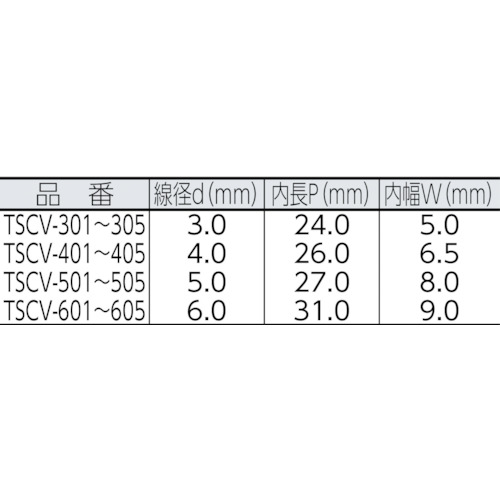 トラスコ中山（TRUSCO）　チューブ保護ステンレスカットチェーン 2.5mm×5m　【品番：TSCV-255】_3