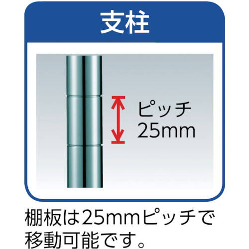 トラスコ中山（TRUSCO）　ステンレス製メッシュ棚用棚板 800×350　【品番：TSM19-33S】_1