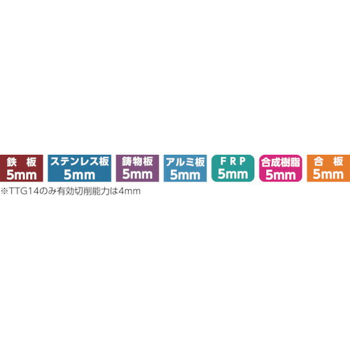 トラスコ中山（TRUSCO）　超硬ステンレスホールカッター 43mm　【品番：TTG43】