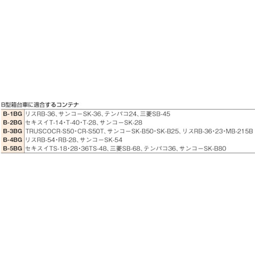 トラスコ中山（TRUSCO）　箱台車 内寸550×390 ゴム車 自在S付×2　【品番：B-3BGS】_1