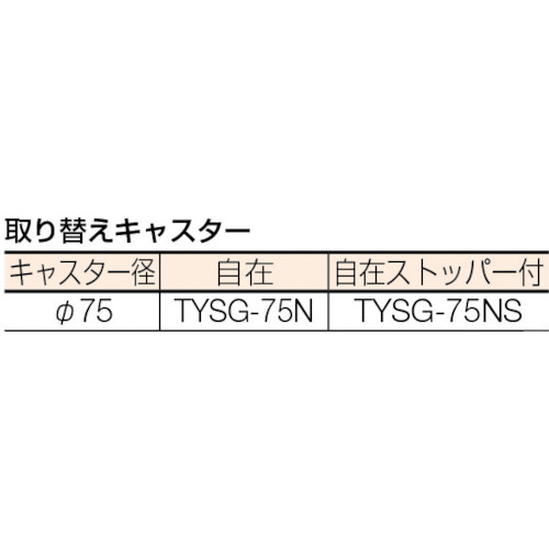 トラスコ中山（TRUSCO）　箱台車 内寸550×390 ナイロン車 自在S付×2　【品番：B-3BS】_1