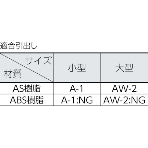 トラスコ中山（TRUSCO）　VA型引出しユニット本体 553×307×H444　【品番：VA-45S】_1