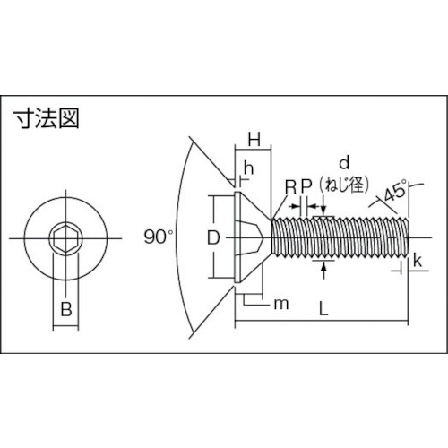 トラスコ中山（TRUSCO）　六角穴付皿ボルト 黒染め 全ネジ M10×20 19本入　【品番：B73-1020】 ボルト