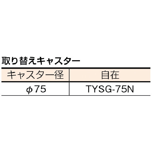 トラスコ中山（TRUSCO）　合板平台車プティカルゴ 600×300 ゴム張り ナイロン車　【品番：PCG-3060】_1