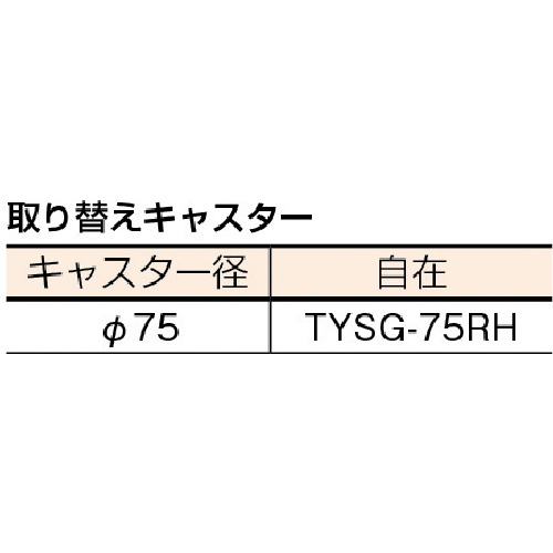 トラスコ中山（TRUSCO）　合板平台車プティカルゴ 600×300 ゴム張り ゴム車　【品番：PCG-3060G】_1