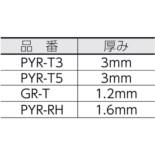 トラスコ中山（TRUSCO）　パイク溶接保護具 足巻き付式前掛　【品番：PYR-RH】_1