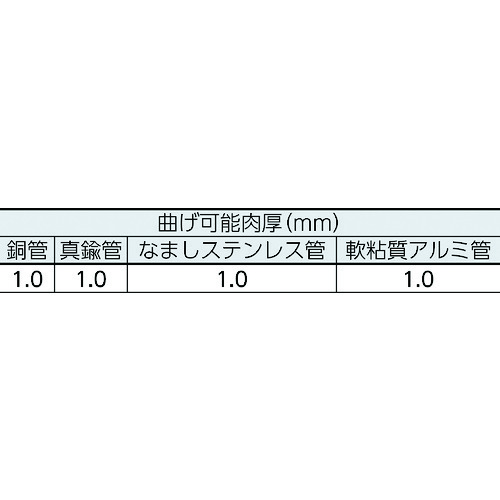 トラスコ中山（TRUSCO）　チューブベンダー 3/8インチ用 　【品番：TTB-3/8W】_1