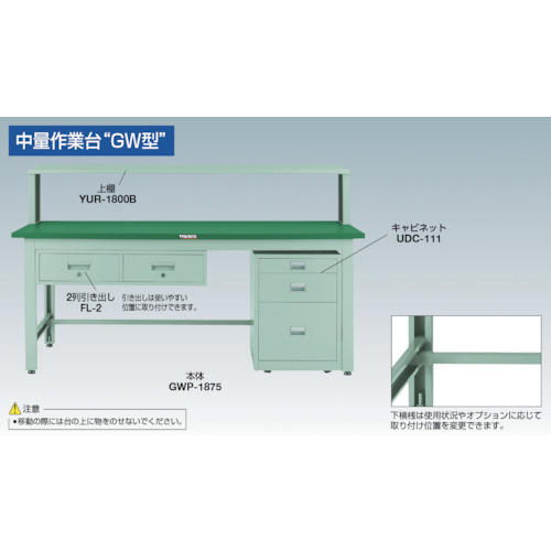 トラスコ中山（TRUSCO）　TRUSCO　中荷重作業台（８００ｋｇ）ＧＷ型　９００Ｘ６００ＸＨ７４０　基本タイプ　グリーン色　【品番：GWS-0960】_1