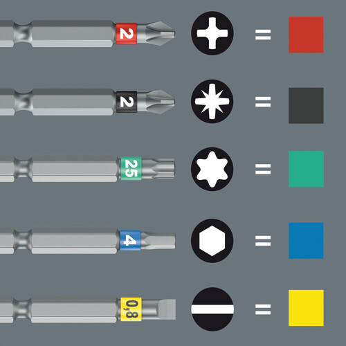 Wera　差替式クラフトフォームコンパクト　８３８　ＲＡ　Ｓ　ＳＥＴ　１　【品番：051060】_1