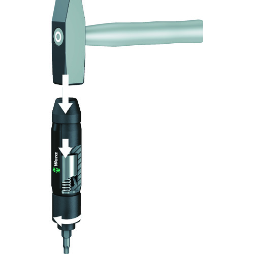 Wera　２０９０／１７　インパクトドライバーセット　９０Ｎｍ　【品番：072017】