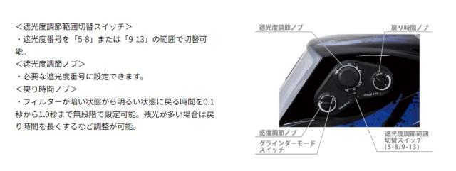 山本光学（YAMAMOTO）　液晶溶接面（ヘッドギアタイプ）　【品番：LC-700】_6