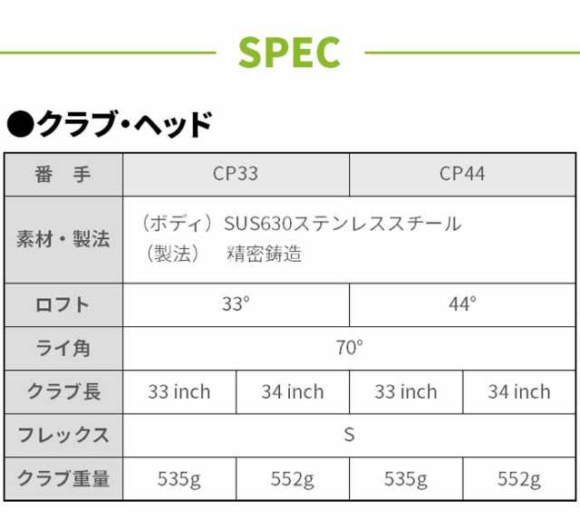 ミズノ ゴルフ チッパー SURE DD CP 33 34 シュアーディーディー グリーン アプローチ ウェッジ チッピング パター MIZUNO  GOLFPARTNERの通販はau PAY マーケット - ゴルフパートナー | au PAY マーケット－通販サイト