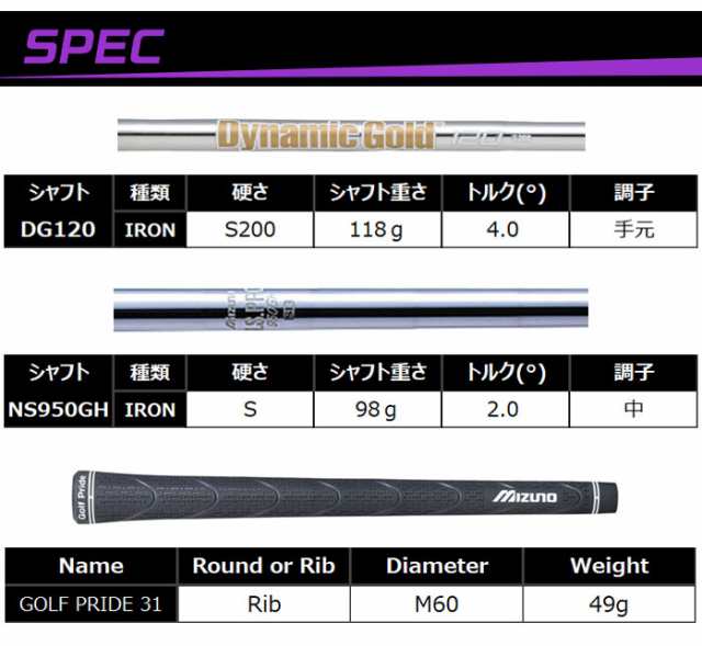 ミズノ ゴルフ ウェッジ ミッドサイズ 高重心設計 広いソール幅 スピン ...