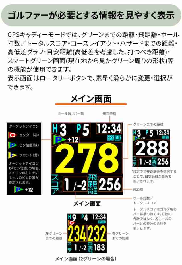 グリーンオン GREENON マサ 距離測定器 - グリーンオン GREENON マサ 距離測定器 -（製品情報 | GREENON）