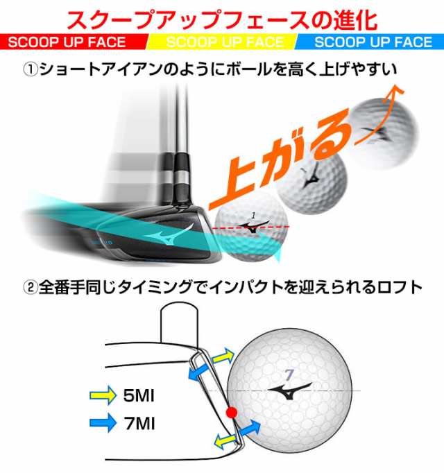 ミズノ ゴルフ SUREDD2.0MI マルチアイアン ユーティリティ ワンレングス EXSAR S SR R MIZUNO  GOLFPARTNERの通販はau PAY マーケット - ゴルフパートナー | au PAY マーケット－通販サイト