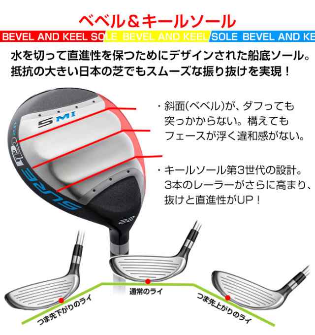 ミズノ ゴルフ SUREDD2.0MI マルチアイアン ユーティリティ ワン ...