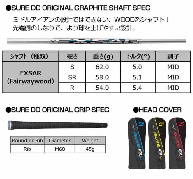 ミズノ ゴルフ SUREDD2.0MI マルチアイアン ユーティリティ ワンレングス EXSAR S SR R MIZUNO  GOLFPARTNER｜au PAY マーケット